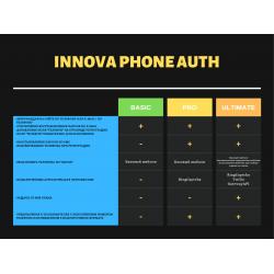 Innova Phone Auth ULTIMATE - плагин регистрации и авторизации пользователей по номеру телефона