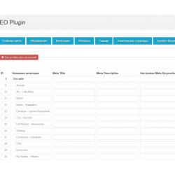 SEO плагин
